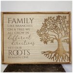 Tree Of Life Plaque Family Like Branches